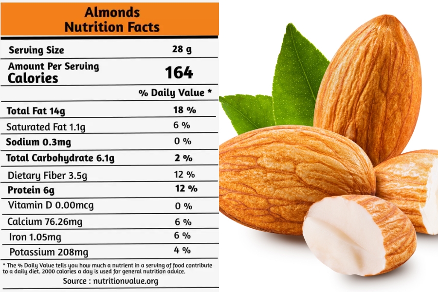 irani badam 1kg price