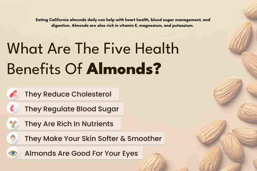 Health Benefits of Eating California Almonds Daily